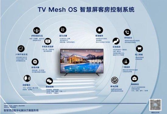 共謀大勢，同創輝煌 杰龍先創Hotel GPT 4.0在上海酒店用品展引發行業熱議